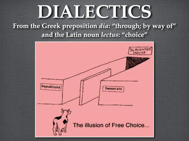 dialectics